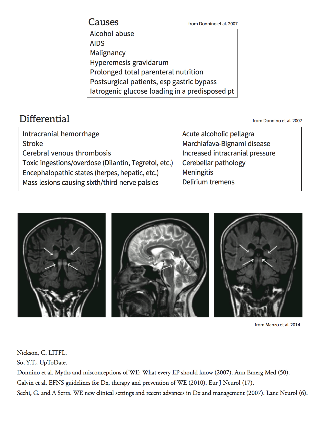 Wernicke-Korsakoff Syndrome Basics - County EM